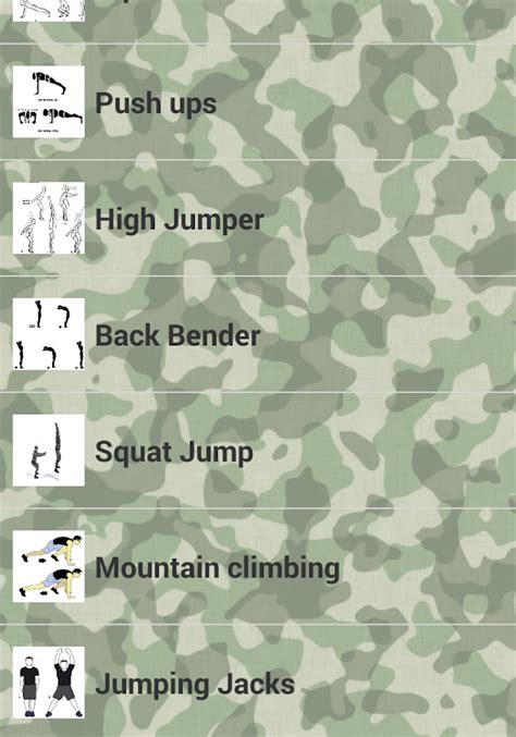 ARMY DOZEN EXERCISE: STEP BY STEP .